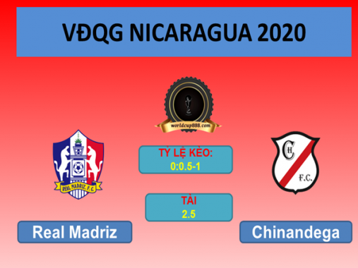 Nhận định Real Madriz vs Chinandega, 08h00 ngày 16/4