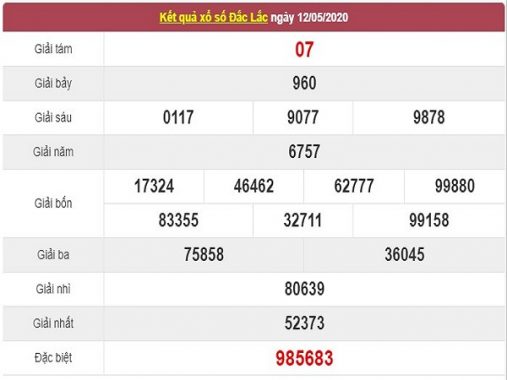Thống kê XSDLK 19/5/2020, thống kê xổ số Đắc Lắc hôm nay