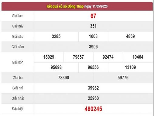 Thống kê XSDT 18/5/2020, Thống kê vip xổ số Đồng Tháp