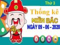 Thống kê XSMB ngày 9/6/2020 – Thống kê KQXS Quảng Ninh thứ 3
