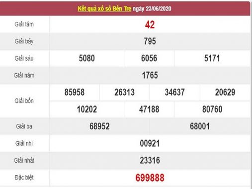 Thống kê XSBTR 30/6/2020, thống kê xổ số Bến Tre hôm nay