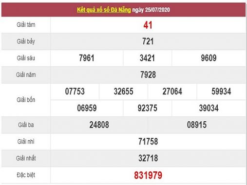 Thống kê XSDNG 29/7/2020, thống kê xổ số Đà Nẵng hôm nay
