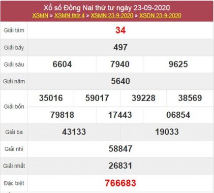 Thống kê XSDNA 30/9/2020 chốt kết quả Đồng Nai thứ 4
