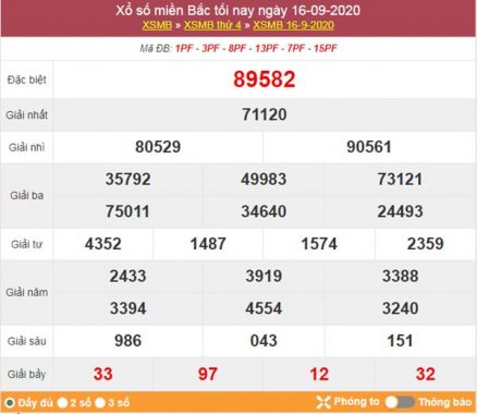 Thống kê XSMB 17/9/2020 chốt lô số đẹp miền Bắc thứ 5