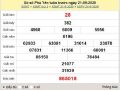Thống kê XSPY ngày 28/9/2020, thống kê xổ số Phú Yên