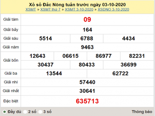 Thống kê xổ số Đắc Nông 10/10/2020 thứ 7 chi tiết nhất