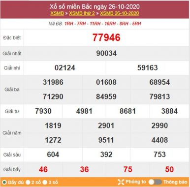 Thống kê XSMB 27/10/2020 chốt lô VIP miền Bắc thứ 3 chính xác