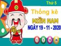 Thống kê XSMN ngày 19/11/2020 – thống kê KQ xổ số miền Nam thứ 5