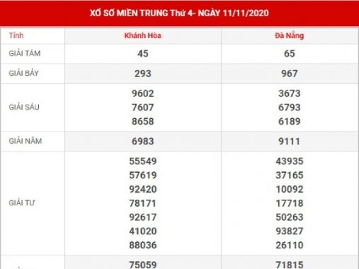 Thống kê thống kê kết quả XSMT ngày 18/11/2020