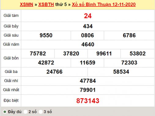 Thống kê XSBTH ngày 19/11/2020, thống kê xổ số Bình Thuận thứ 5