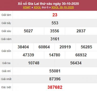 Thống kê XSGL 6/11/2020 chốt lô số đẹp Gia Lai cùng chuyên gia