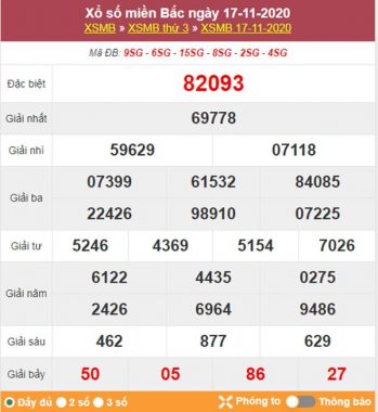 Thống kê XSMB 18/11/2020 chốt số miền Bắc thứ 4 chính xác