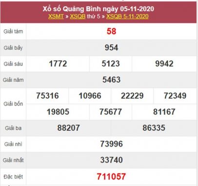Thống kê XSQB 12/11/2020 chốt bạch thủ lô Quảng Bình thứ 5