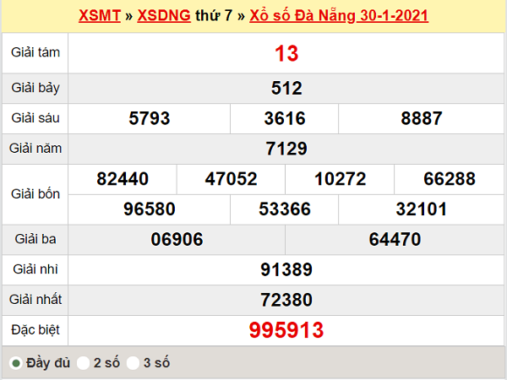 Thống kê xổ số Đồng Nai 3/2/2021 thứ 4 chi tiết nhất