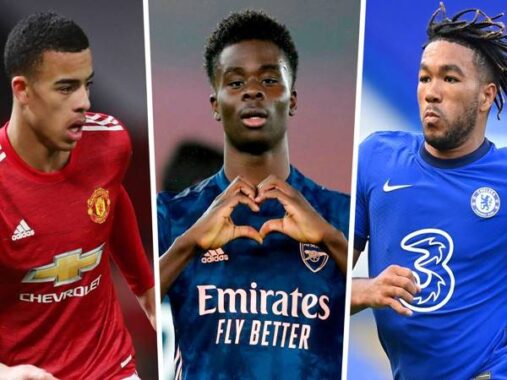 Cầu thủ sinh năm 2001 giá cao nhất theo transfermarkt 2021