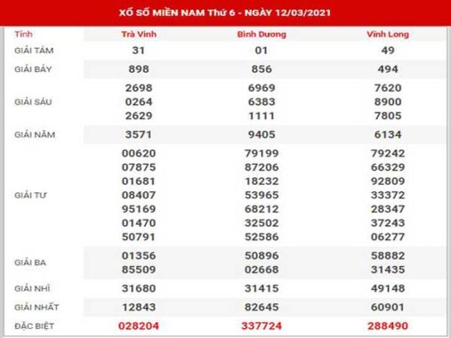 Thống kê XSMN ngày 19/3/2021 – thống kê xổ số miền Nam thứ 6