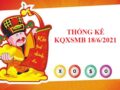 Thống kê chi tiết KQXSMB 18/6/2021 hôm nay