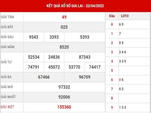 Thống kê kết quả XSGL ngày 29/4/2022 thống kê lô thứ 6