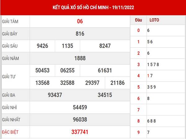 Thống kê kết quả xổ số Hồ Chí Minh 21/11/2022 soi cầu XSHCM thứ 2