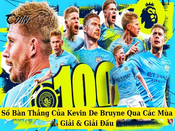 Thống kê Kevin De Bruyne ghi bao nhiêu bàn tại Man City