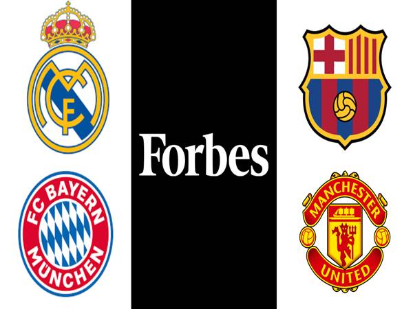 TOP câu lạc bộ vĩ đại và giàu nhất thế giới bóng đá