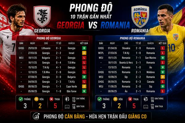 Georgia vs Romania