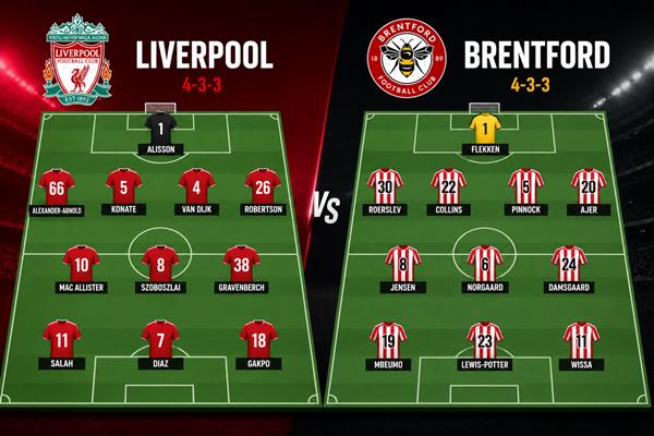 Liverpool vs Brentford