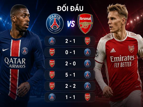 PSG gặp Arsenal: Đối đầu và đội hình dự kiến ngày 30/5