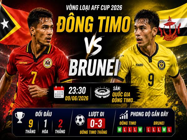 Đông Timo gặp Brunei: Đối đầu và đội hình dự kiến ngày 9/6